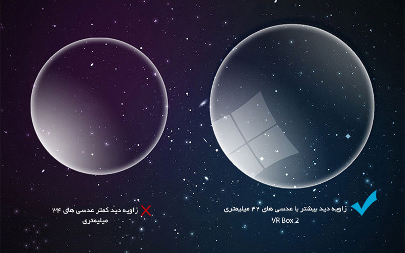 لنز هدست واقعیت مجازی VR Box 2 1