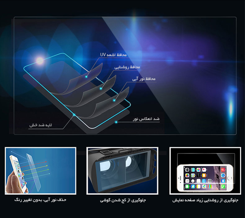 طلق محافظ هدست واقعیت مجازی VR Box 2