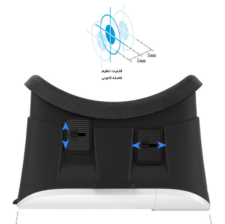 لنز هدست واقعیت مجازی VR Box 2
