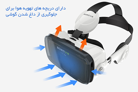 هدست واقعیت مجازی بوبو BOBO VR Z4 3