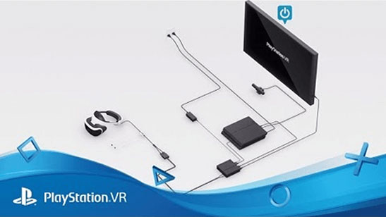 آموزش تماشای ویدئوی 360 درجه در عینک پلی استیشن وی آر PS VR